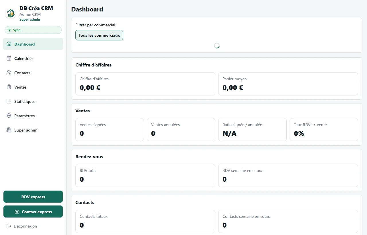 Tableau de bord CRM DBCREA avec indicateurs commerciaux